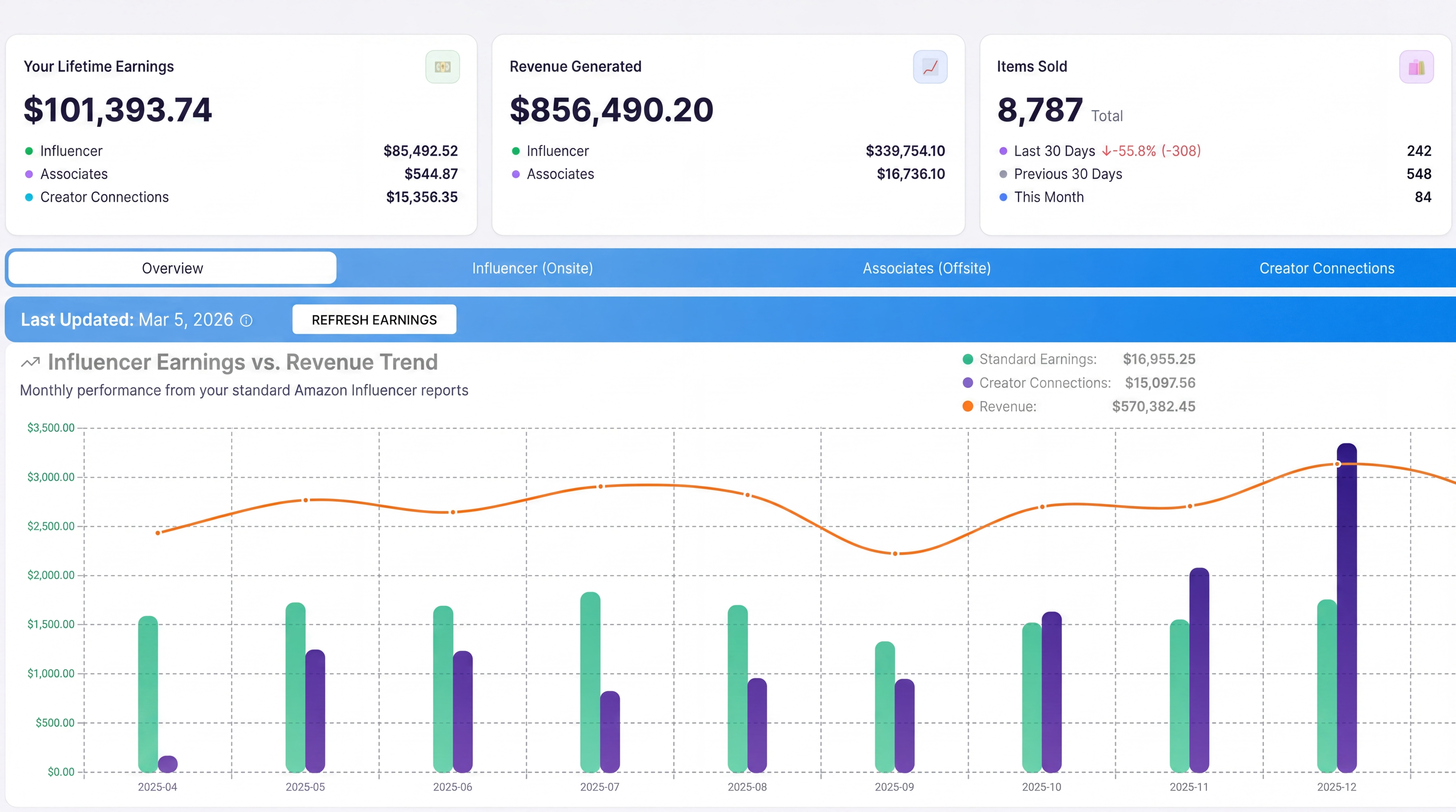 Earnings Dashboard